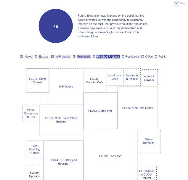 Future expansion home gif