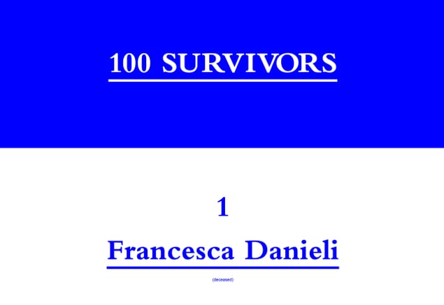 100 survivors all 1